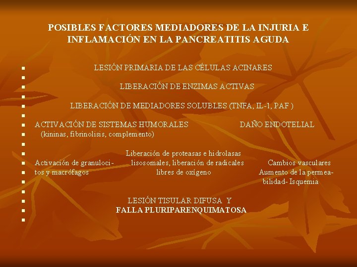 POSIBLES FACTORES MEDIADORES DE LA INJURIA E INFLAMACIÓN EN LA PANCREATITIS AGUDA n LESIÓN