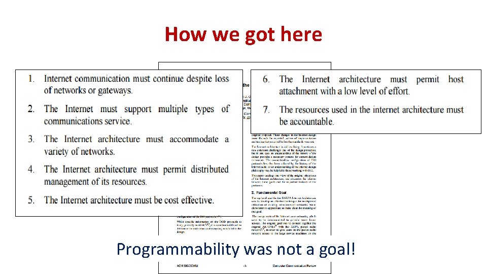 How we got here Programmability was not a goal! 