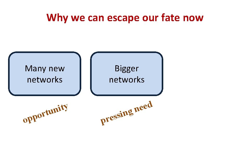 Why we can escape our fate now Many new networks r o opp y