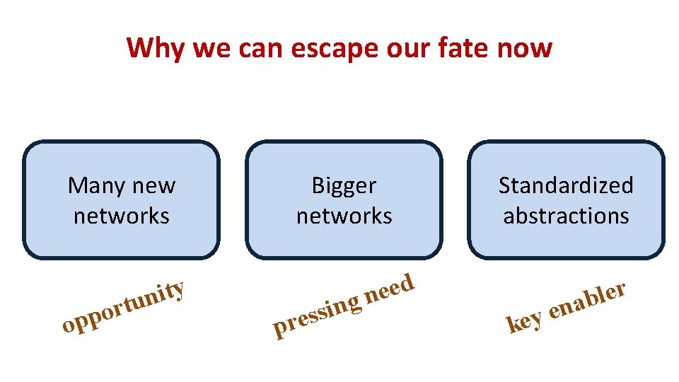 Why we can escape our fate now Many new networks r o opp y