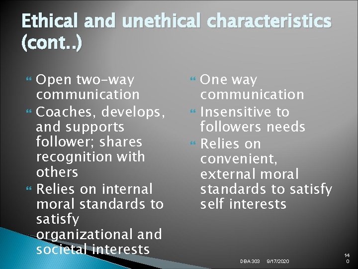 Ethical and unethical characteristics (cont. . ) Open two-way communication Coaches, develops, and supports