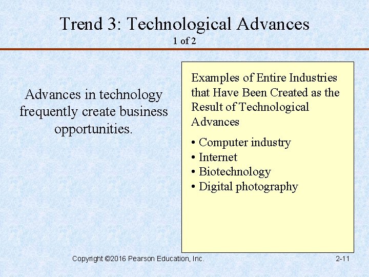 Trend 3: Technological Advances 1 of 2 Advances in technology frequently create business opportunities.