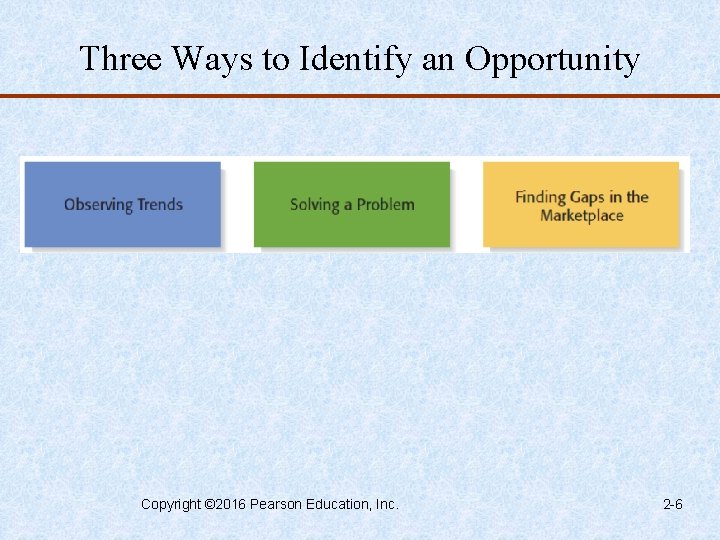 Three Ways to Identify an Opportunity Copyright © 2016 Pearson Education, Inc. 2 -6