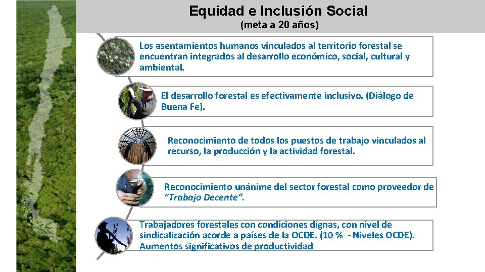 Equidad e Inclusión Social (meta a 20 años) Los asentamientos humanos vinculados al territorio