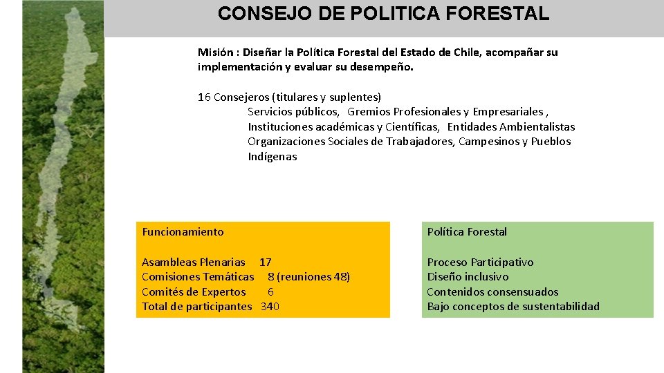 CONSEJO DE POLITICA FORESTAL Misión : Diseñar la Política Forestal del Estado de Chile,