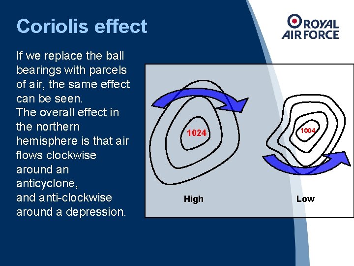 Coriolis effect If we replace the ball bearings with parcels of air, the same