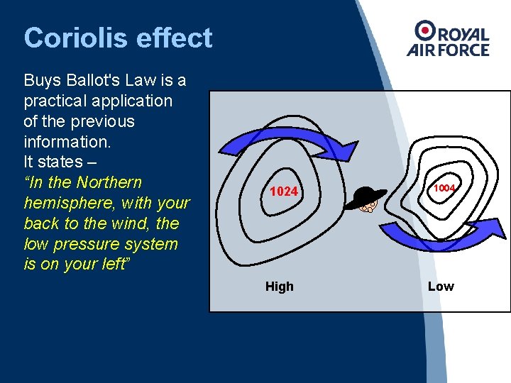 Coriolis effect Buys Ballot's Law is a practical application of the previous information. It