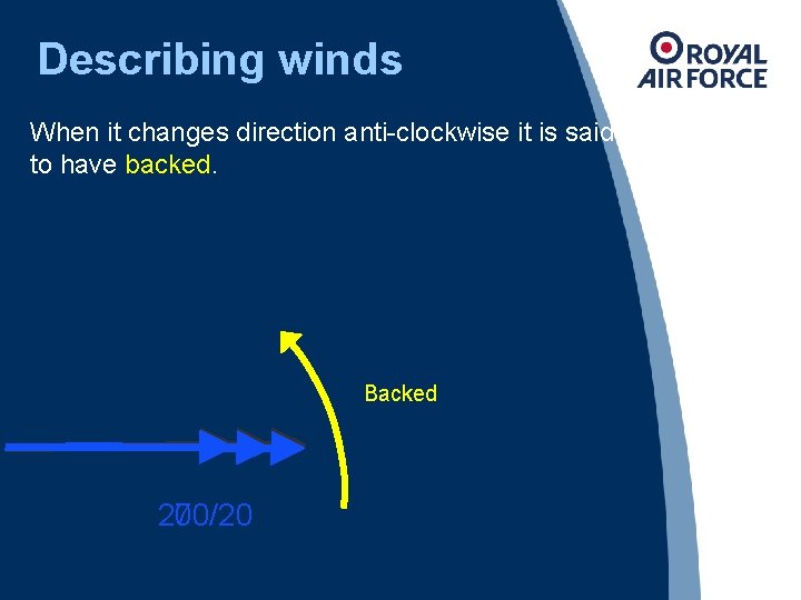 Describing winds When it changes direction anti-clockwise it is said to have backed. Backed