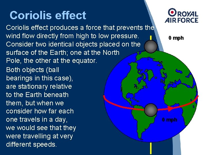 Coriolis effect produces a force that prevents the wind flow directly from high to