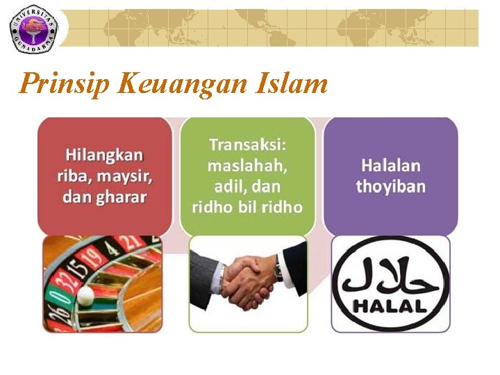Prinsip Keuangan Islam 