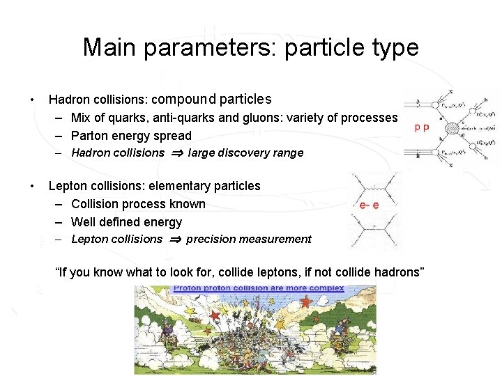 Main parameters: particle type • Hadron collisions: compound particles – Mix of quarks, anti-quarks