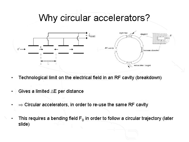 Why circular accelerators? • Technological limit on the electrical field in an RF cavity