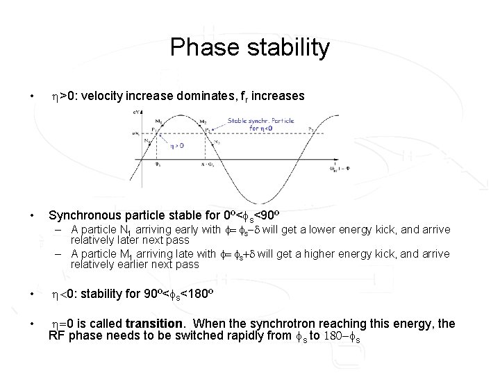 Phase stability • h>0: velocity increase dominates, fr increases • Synchronous particle stable for