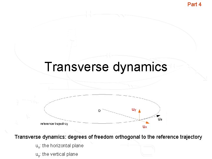 Part 4 Transverse dynamics: degrees of freedom orthogonal to the reference trajectory ux: the