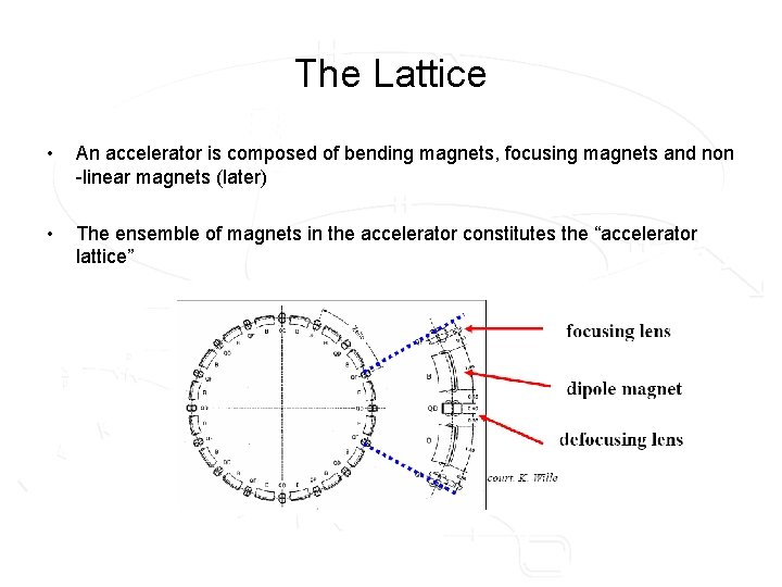 The Lattice • An accelerator is composed of bending magnets, focusing magnets and non