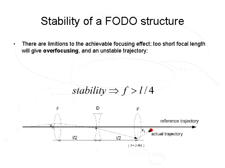 Stability of a FODO structure • There are limitions to the achievable focusing effect;