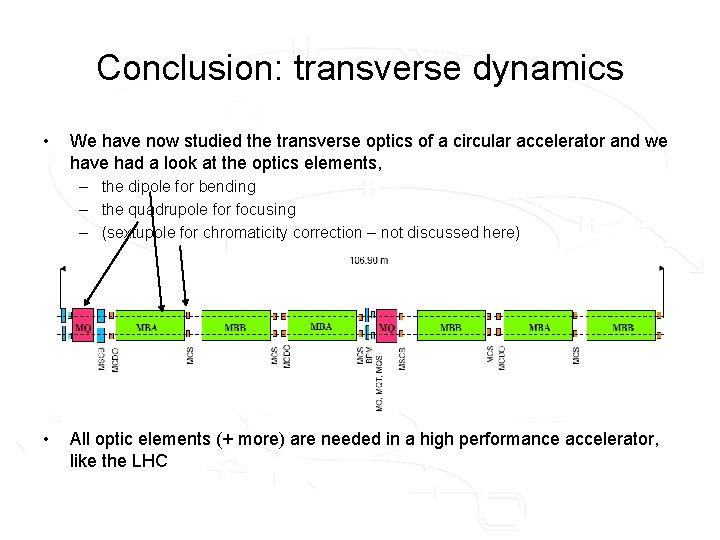 Conclusion: transverse dynamics • We have now studied the transverse optics of a circular