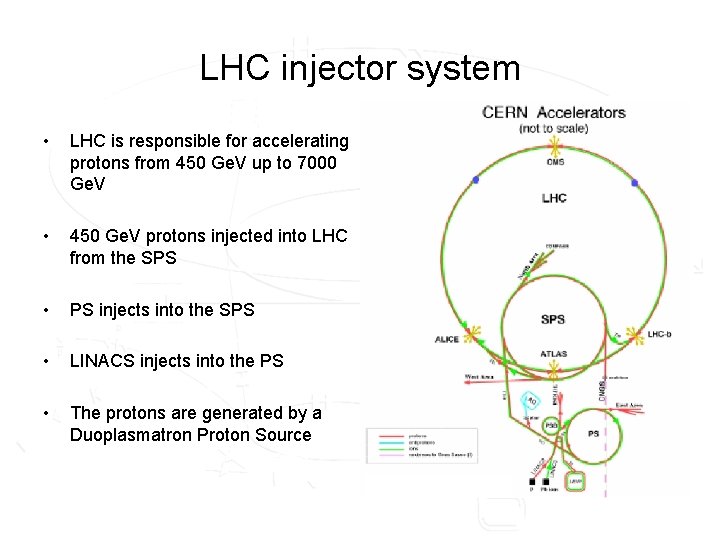 LHC injector system • LHC is responsible for accelerating protons from 450 Ge. V