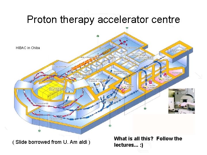 Proton therapy accelerator centre HIBAC in Chiba ( Slide borrowed from U. Am aldi