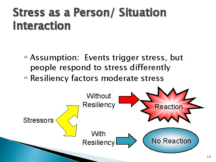 Stress as a Person/ Situation Interaction Assumption: Events trigger stress, but people respond to