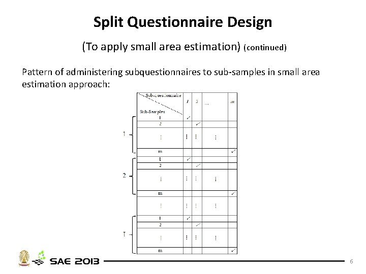 Split Questionnaire Design (To apply small area estimation) (continued) Pattern of administering subquestionnaires to