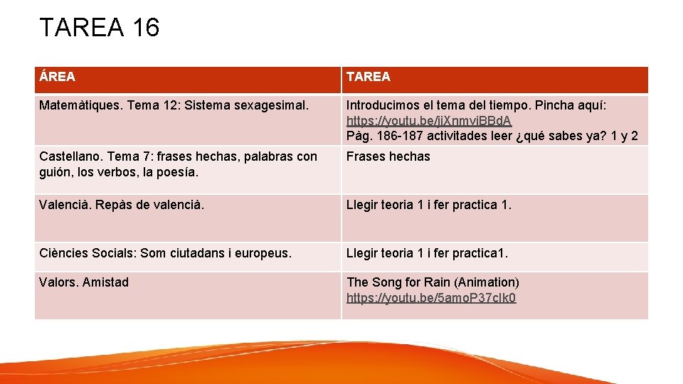 TAREA 16 ÁREA TAREA Matemàtiques. Tema 12: Sistema sexagesimal. Introducimos el tema del tiempo.