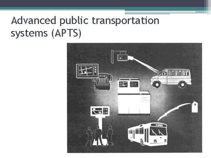 Advanced public transportation systems (APTS) 