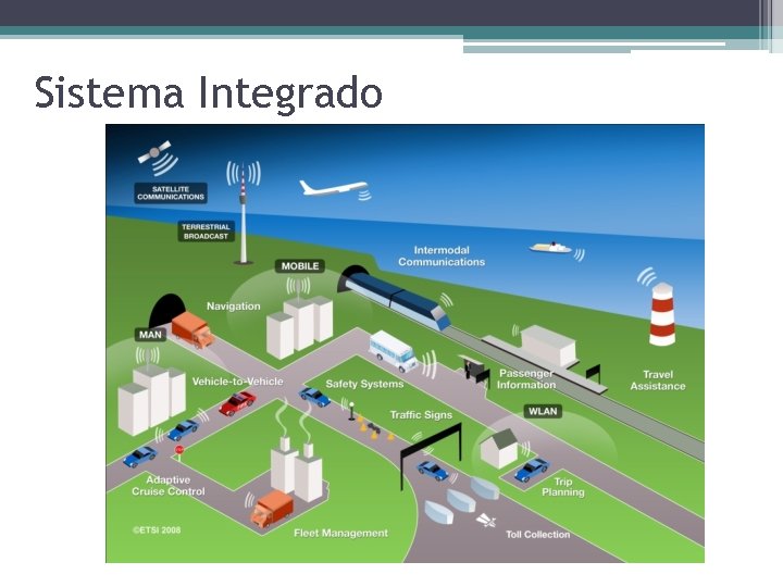 Sistema Integrado 
