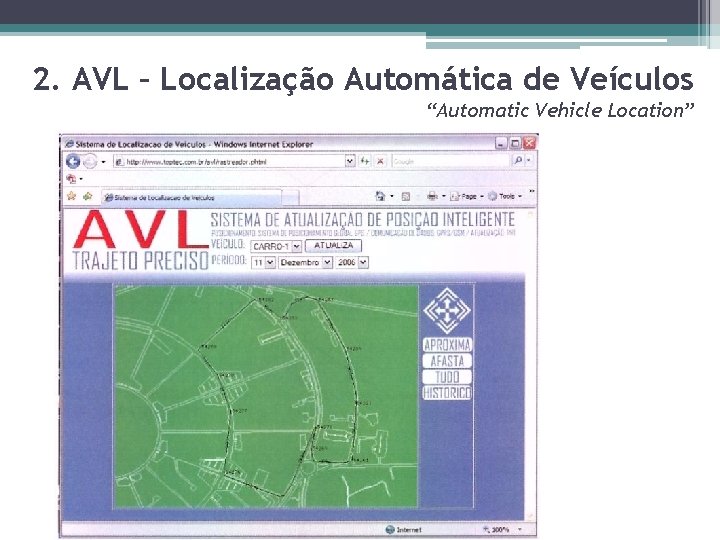 2. AVL – Localização Automática de Veículos “Automatic Vehicle Location” 