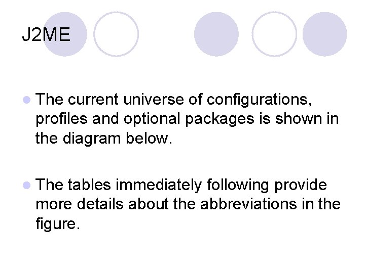 J 2 ME l The current universe of configurations, profiles and optional packages is