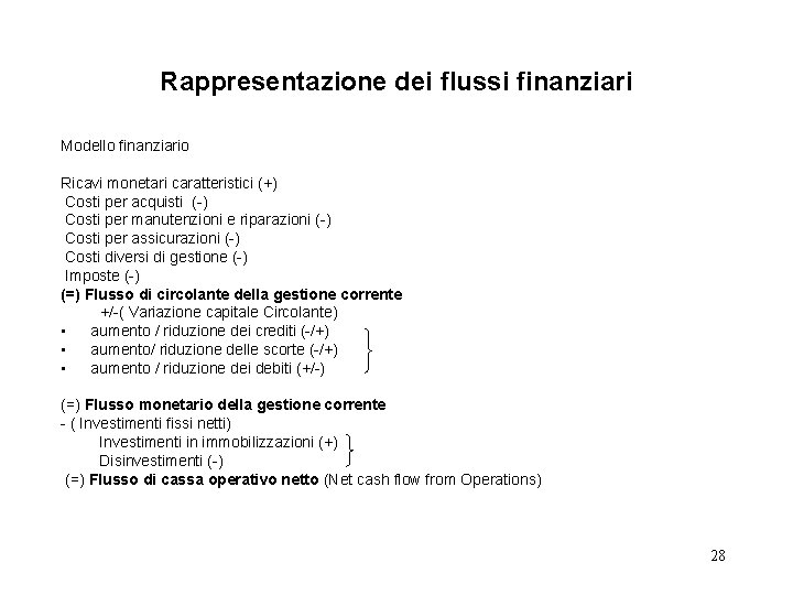 Rappresentazione dei flussi finanziari Modello finanziario Ricavi monetari caratteristici (+) Costi per acquisti (-)