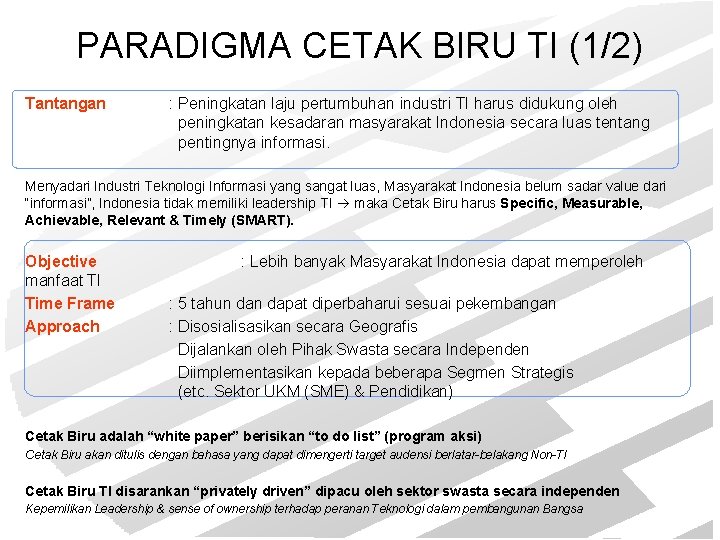 PARADIGMA CETAK BIRU TI (1/2) Tantangan : Peningkatan laju pertumbuhan industri TI harus didukung