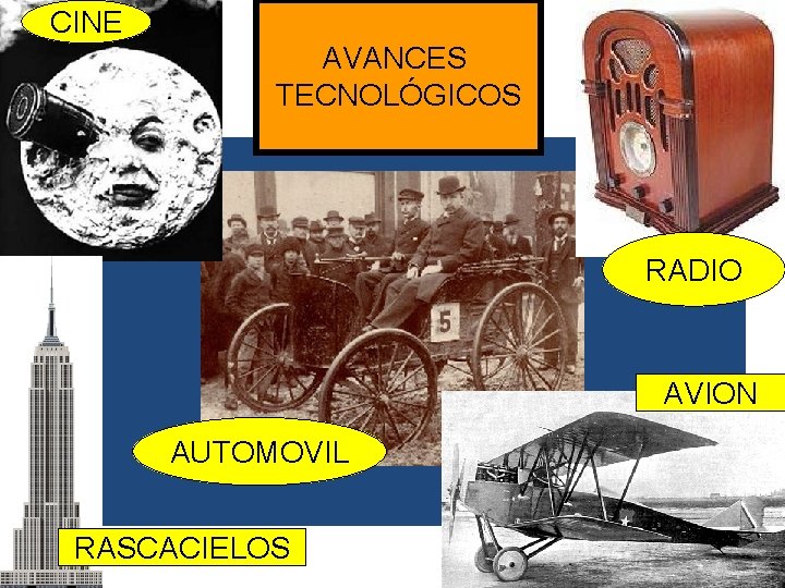 CINE AVANCES TECNOLÓGICOS RADIO AVION AUTOMOVIL RASCACIELOS 