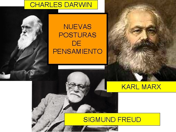 CHARLES DARWIN NUEVAS POSTURAS DE PENSAMIENTO KARL MARX SIGMUND FREUD 