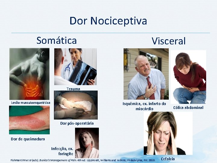 Dor Nociceptiva Somática Visceral Trauma Lesão musculoesquelética Isquêmica, ex. infarto do miocárdio Cólica abdominal