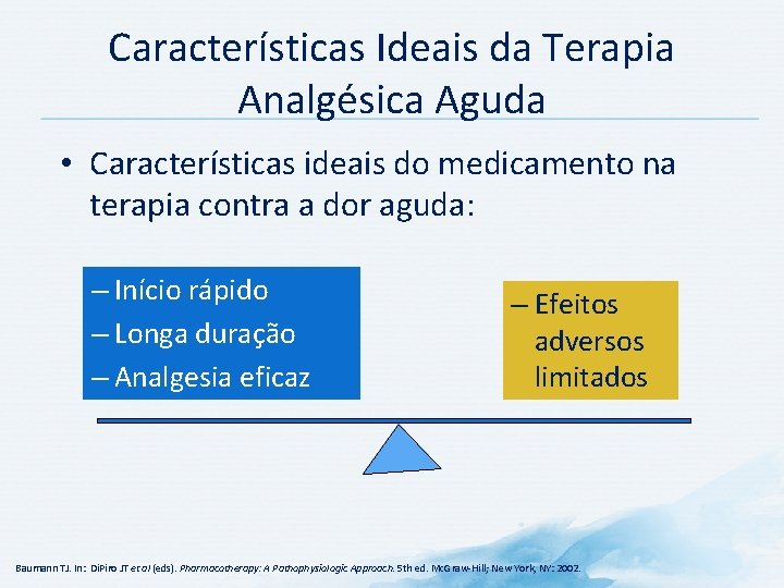 Características Ideais da Terapia Analgésica Aguda • Características ideais do medicamento na terapia contra