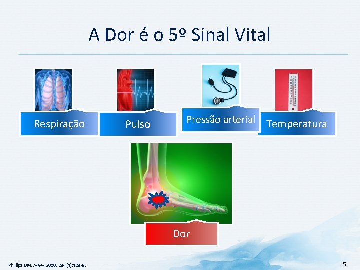 A Dor é o 5º Sinal Vital Respiração Pulso Pressão arterial Temperatura Dor Phillips