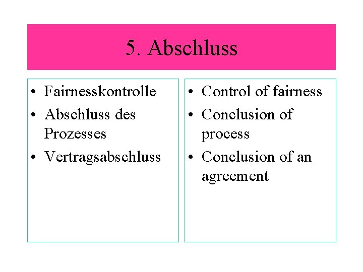 5. Abschluss • Fairnesskontrolle • Abschluss des Prozesses • Vertragsabschluss • Control of fairness