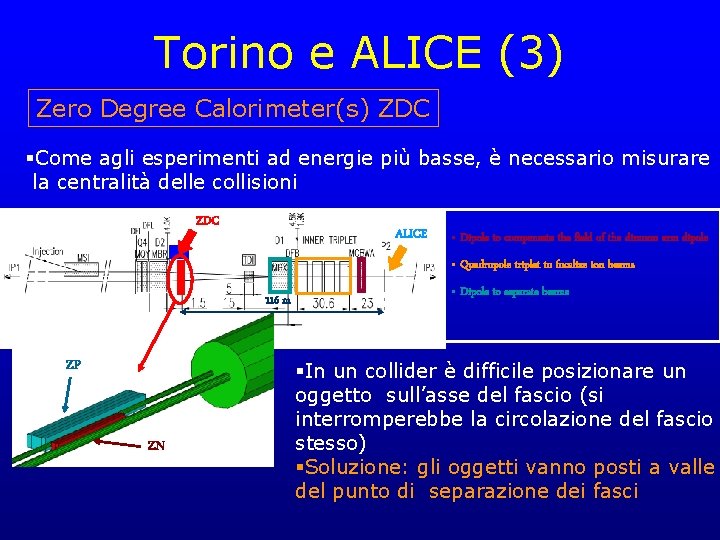 Torino e ALICE (3) Zero Degree Calorimeter(s) ZDC §Come agli esperimenti ad energie più