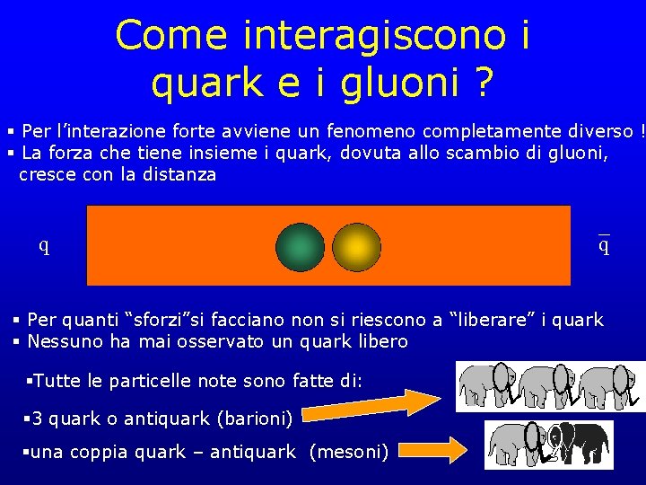 Come interagiscono i quark e i gluoni ? § Per l’interazione forte avviene un