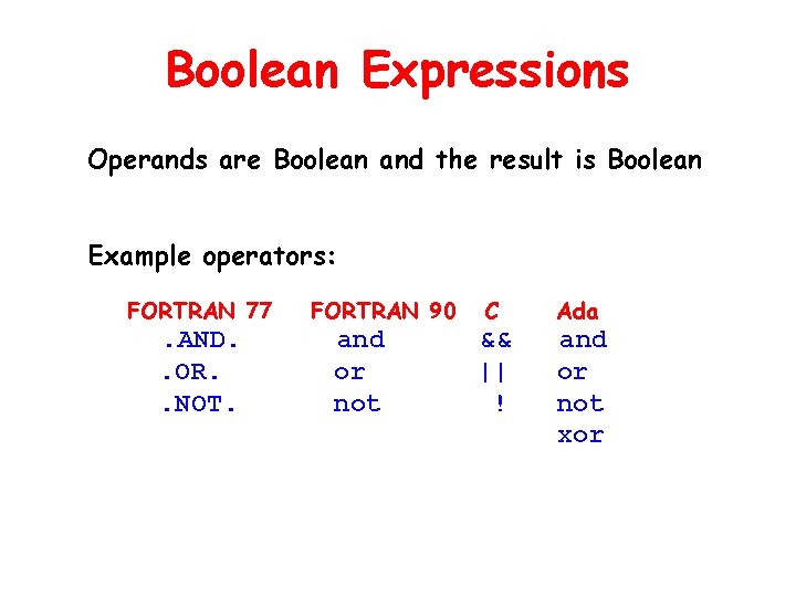 Boolean Expressions Operands are Boolean and the result is Boolean Example operators: FORTRAN 77