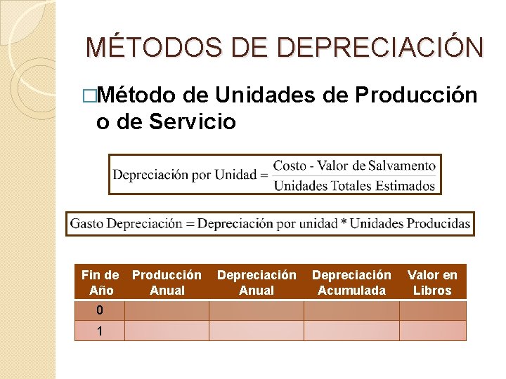 MÉTODOS DE DEPRECIACIÓN �Método de Unidades de Producción o de Servicio Fin de Año