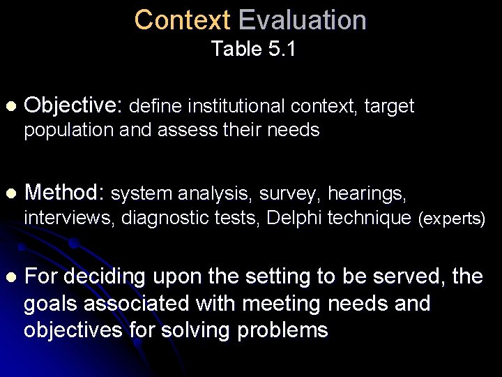 Context Evaluation Table 5. 1 l Objective: define institutional context, target population and assess Context Evaluation Table 5. 1 l Objective: define institutional context, target population and assess