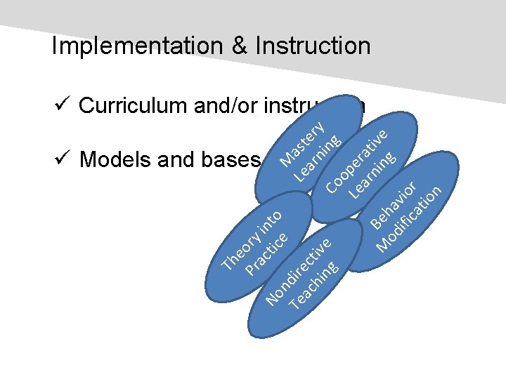 ü Models and bases M Le ast ar er ni y ng Co op