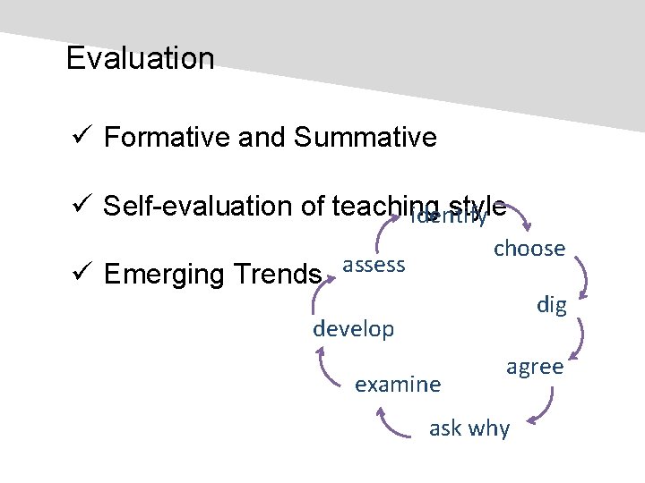 Evaluation ü Formative and Summative ü Self-evaluation of teaching style identify choose ü Emerging