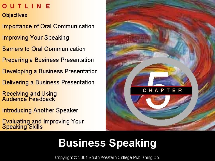 Learning Objective O U T L I 5 N E Chapter Objectives Business Speaking