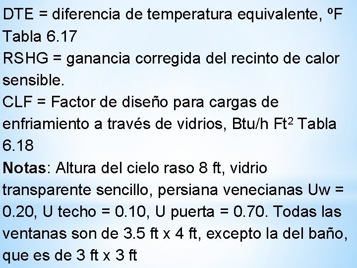 DTE = diferencia de temperatura equivalente, ºF Tabla 6. 17 RSHG = ganancia corregida