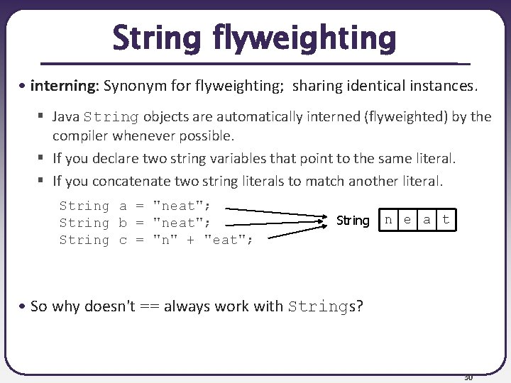 String flyweighting • interning: Synonym for flyweighting; sharing identical instances. § Java String objects