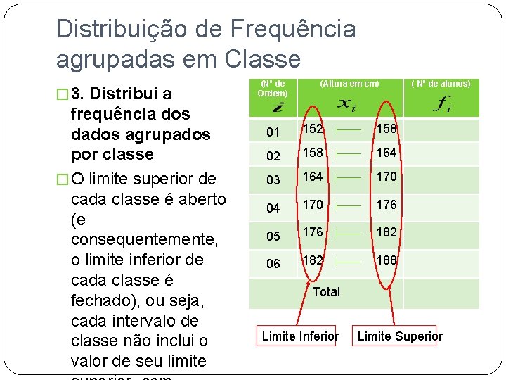 Distribuição de Frequência agrupadas em Classe � 3. Distribui a frequência dos dados agrupados