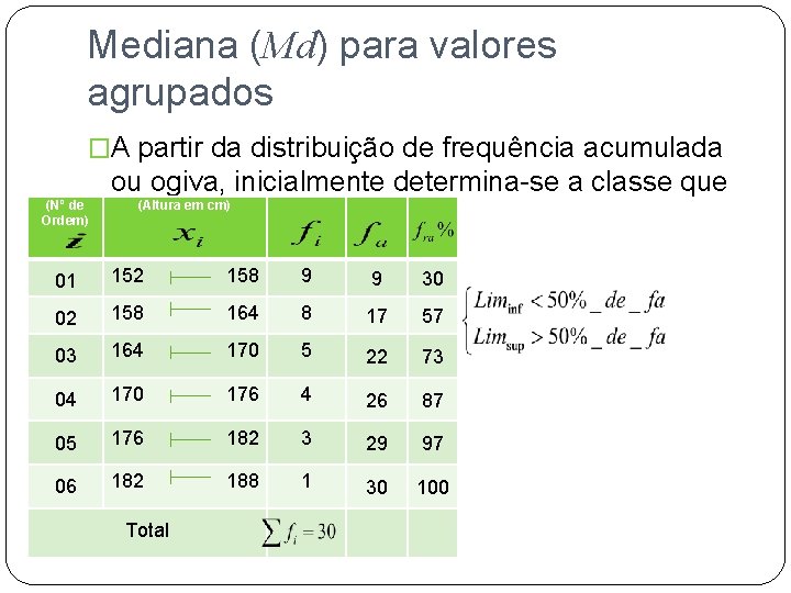 Mediana (Md) para valores agrupados �A partir da distribuição de frequência acumulada (Nº de